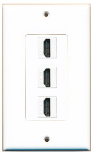 RiteAV - 3 Port HDMI 2.0 Decorative Wall Plate (White)