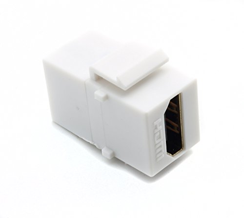 RiteAV HDMI White Keystone Adapter Coupler Female to Female