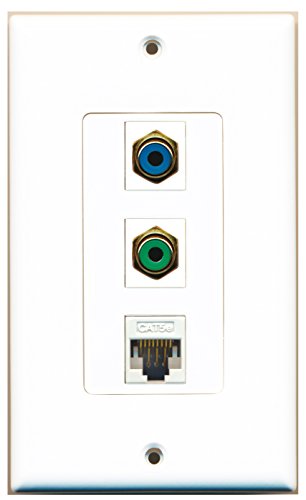 RiteAV - 1 Port RCA Green and 1 Port RCA Blue and 1 Port Cat5e Ethernet White Decorative Wall Plate Decorative