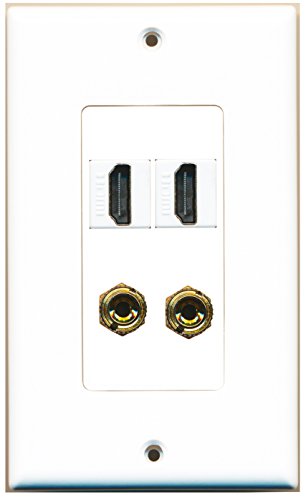 RiteAV - 2 Port HDMI 2 Port Banana Speaker Decorative Wall Plate