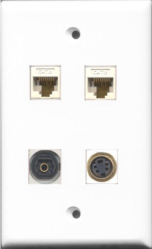 Connettore Cavo Coassiale TV - 3 HDMI, Coassiale, Ethernet CAT6, Audio Toslink Piastra Parete Riteav