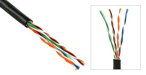 Bulk *RAW* Cat5e Direct Burial Outdoor Outside Waterproof RJ45 Network RJ45 Solid Core Cable CMXT Pure Copper