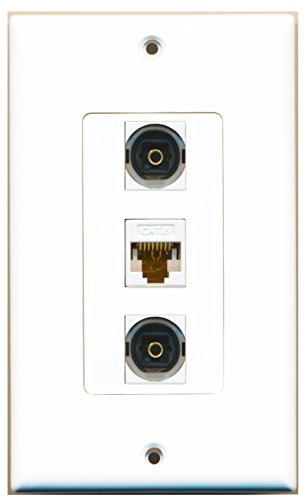RiteAV - 2 Port Toslink and 1 Port Cat6 Ethernet White Decorative Wall Plate Decorative