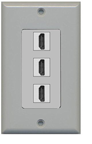 RiteAV - 3 Port HDMI Decorative Wall Plate - Gray