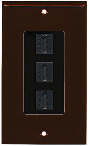 RiteAV - 3 Port HDMI Decorative Wall Plate - Brown/Black
