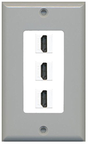 RiteAV - 3 Port HDMI Decorative Wall Plate - Gray/White