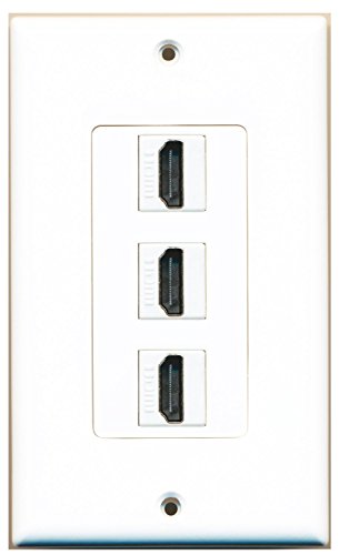 RiteAV - 3 Port HDMI 2.0 Decorative Wall Plate (White)