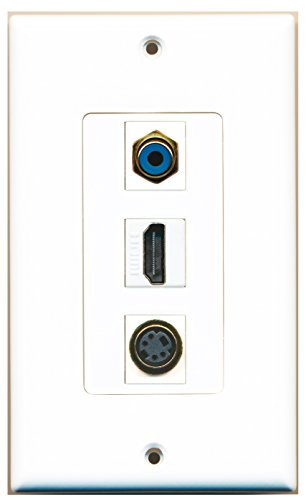 RiteAV - 1 Port HDMI and 1 Port RCA Blue and 1 Port S-Video Decorative Wall Plate
