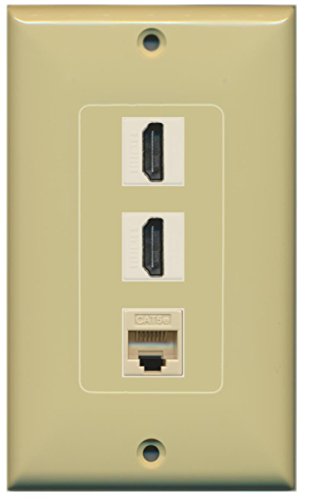 RiteAV - 2 HDMI and 1 Cat5e White Ethernet Port Wall Plate Decorative - Ivory