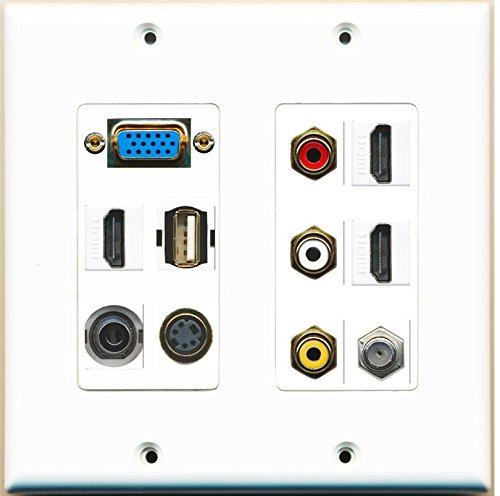 RiteAV - (SVGA Plate -2 Gang) 3 HDMI Coax Composite Video 3.5mm SVideo USB A-A Wall Plate