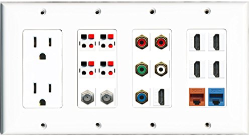 RiteAV - (4 Gang) 15A Outlet 5 HDMI 2 Coax-Cat5e Component 4 Speaker Jack Wall Plate