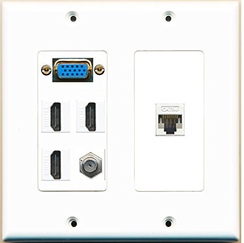 RiteAV - (SVGA Plate -2 Gang) 3 HDMI 1 Coax Cat5e Ethernet White Wall Plate