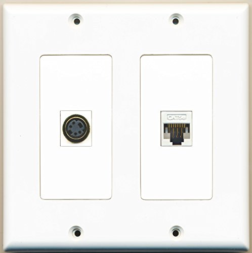 RiteAV - 1 Port S-Video 1 Port Cat5e Ethernet White - Dual Gang Wall Plate