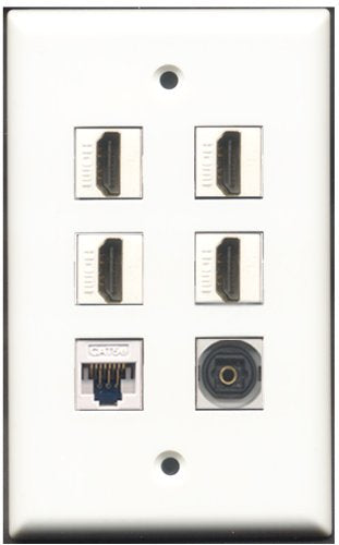 RiteAV - 4 Port HDMI 1 Toslink 1 Cat5e Ethernet White Wall Plate