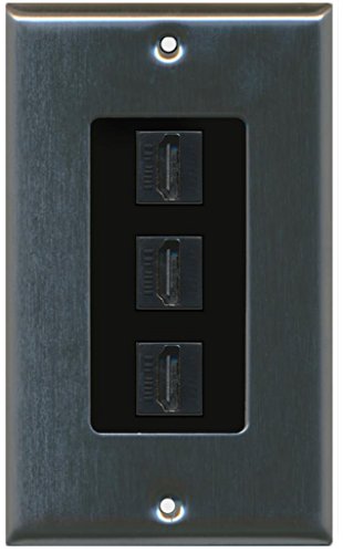 RiteAV - 3 Port HDMI Decorative Wall Plate - Stainless Steel/Black