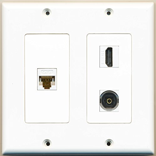 RiteAV - 1 Port HDMI 1 Port Toslink 1 Port Cat6 Ethernet White - 2 Gang Wall Plate
