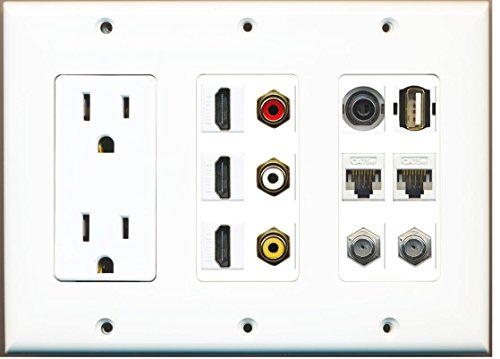 RiteAV - (3 Gang) 15A Outlet 3 HDMI 2 Coax 2 Cat5e Composite Video 3.5mm USB Wall Plate