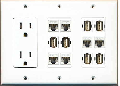 RiteAV - (3 Gang) 15A Power Outlet 6 Cat5e White 6 USB A-A Wall Plate White