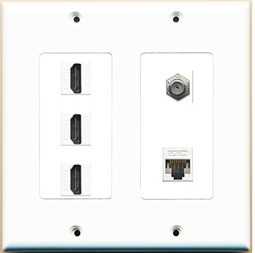 RiteAV (2 Gang Decorative) 3 HDMI Coax Cat5e White Wall Plate White