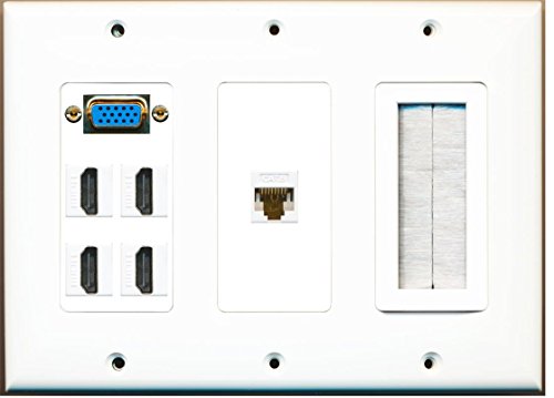 RiteAV (3 Gang) Mesh-Brush Svga 4 HDMI Cat6 White Wall Plate White