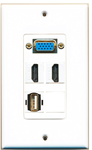 RiteAV - 1 x SVGA - 2 x HDMI and 1 x USB A/A Female Port Wall Plate White