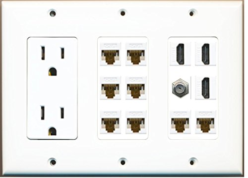 RiteAV - (3 Gang) 15A Power Outlet 3 HDMI 1 Coax 8 Cat6 Ethernet Wall Plate White