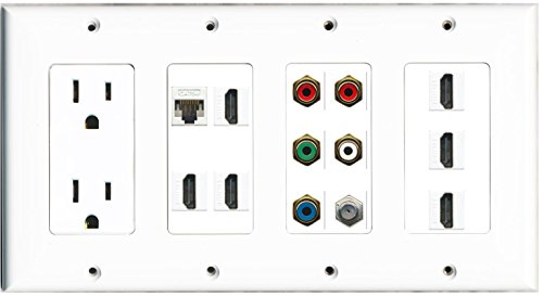 RiteAV - (4 Gang) 15A Power Outlet 6 HDMI Coax Cat5e Component Video Wall Plate White