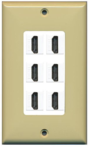 RiteAV HDMI 2.0 Keystone Decorative Wall Plate - Ivory/White 6 Port