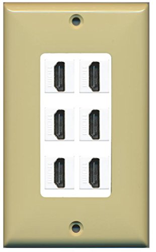 RiteAV HDMI 2.0 Keystone Decorative Wall Plate - Ivory/White 6 Port