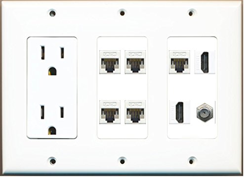RiteAV (3 Gang) 15A Power Outlet 2 HDMI Coax 5 Cat5e White Wall Plate White