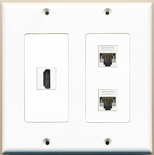RiteAV - 1 Port HDMI 2 Port Cat5e Ethernet White - 2 Gang Wall Plate