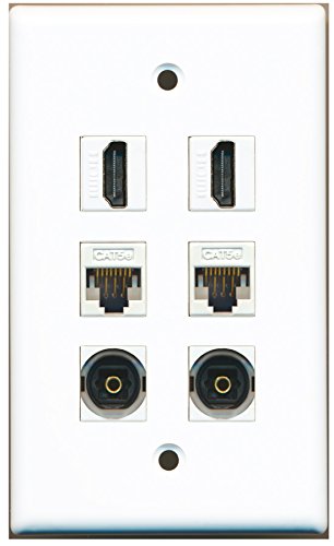 RiteAV - 2 HDMI 2 Port Toslink 2 Port Cat5e Ethernet White Wall Plate