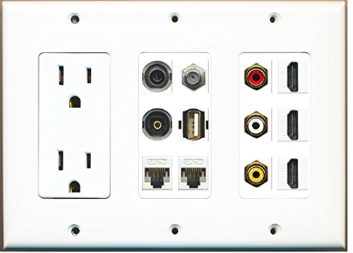 RiteAV (3 Gang) 15A Outlet 3 HDMI Coax 2 Cat5e Composite 3.5mm Toslink USB Wall Plate