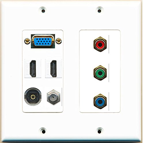 RiteAV - (SVGA Plate -2 Gang) 2 HDMI Coax Component Video Toslink Wall Plate 2 Gang White