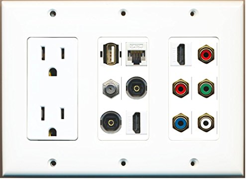 RiteAV - (3 Gang) 15A Outlet 2 HDMI Coax Cat5e Component RCA 2 Toslink USB Wall Plate