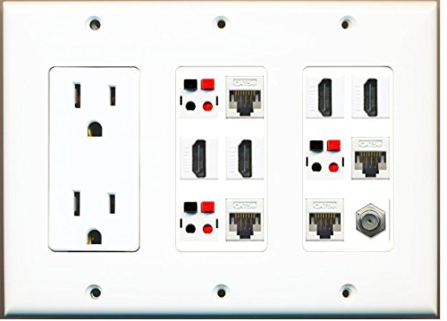 RiteAV (3 Gang) 15A Power Outlet 4 HDMI Coax 4 Cat5e 3 Speaker Jack Wall Plate White