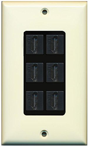 RiteAV HDMI 2.0 Keystone Decorative Wall Plate - Light Almond/Black 6 Port
