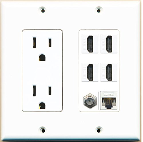 RiteAV 15A Power Outlet, 4 HDMI, 1 Cat5e Ethernet, 1 Coax Cable TV Wall Plate