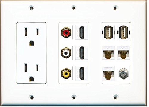 RiteAV - (3 Gang) 15A Power Outlet 3 HDMI Coax 3 Cat6 Composite Video 2 USB AA Wall Plate