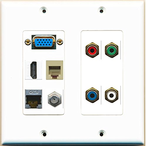 RiteAV - (SVGA Plate -2 Gang)HDMI Coax Component Video RCA Phone Shielded Cat6 Wall Plate