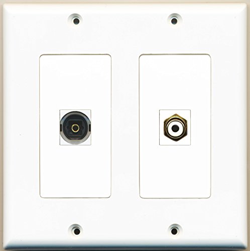 RiteAV - 1 porta HDMI e 1 porta cavo coassiale TV, tipo F e 1 porta S RiteAV - 1 porta HDMI e 1 porta cavo coassiale TV, tipo F e 1 porta S