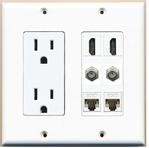 RiteAV Power Outlet 2 HDMI 2 Coax Cable TV 2 Cat5e Ethernet Wall Plate