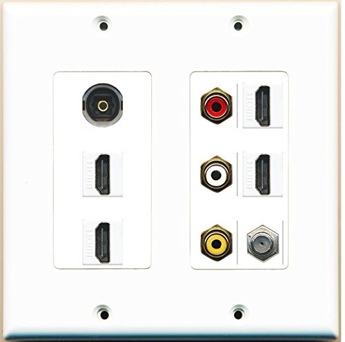 RiteAV - (2 Gang Decorative) 4 HDMI Coax Composite Video Toslink Wall Plate White