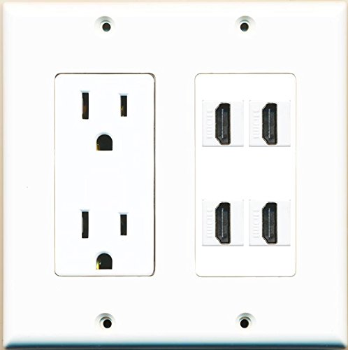 RiteAV Power Outlet 4 HDMI Wall Plate - White