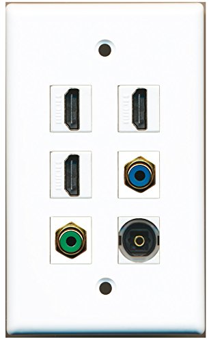 RiteAV - 3 HDMI 1 Port RCA Green 1 Port RCA Blue 1 Port Toslink Wall Plate
