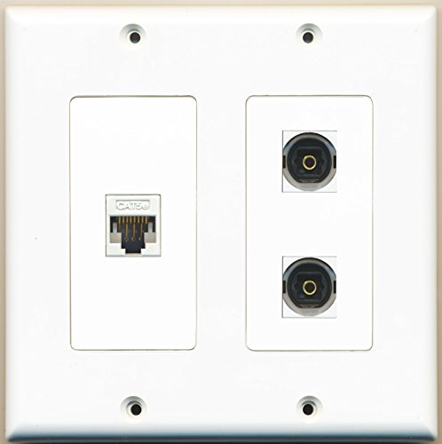 RiteAV - 2 Port Toslink 1 Port Cat5e Ethernet White - 2 Gang Wall Plate