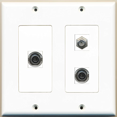 RiteAV - 1 Port Coax Cable TV- F-Type 2 Port 3.5mm - 2 Gang Wall Plate