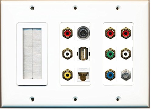 RiteAV (3 Gang) Mesh-Brush Coax Cat6 Component Video Composite 3.5mm USB Wall Plate