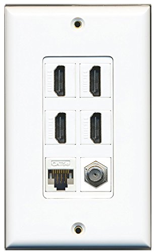 RiteAV - 4 x HDMI and 1 x Ethernet Cat5E and 1 x Coax Cable TV F Type Port Wall Plate - White