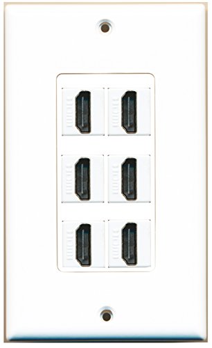 RiteAV - 6 Port HDMI Wall Plate Decorative